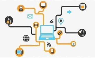 友達(dá)智能 計(jì)算機(jī)軟硬件一體化，引領(lǐng)室外監(jiān)控批發(fā)新趨勢